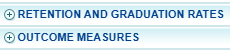 Choosing a college to attend is a momentous decision. You want to be sure you selected the right school. Take time to review a school’s retention and outcome measures, which are good indicators of a school’s ability to graduate within the time needed for you to earn a credential or degree. Please note that these sections focus only on undergraduate students.